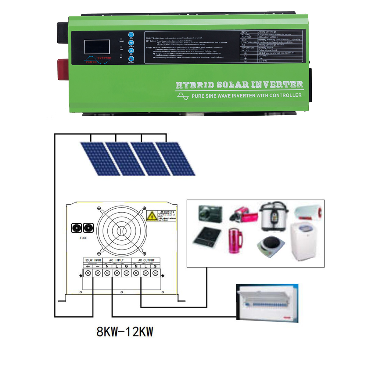 1KW-12KW低频纯正弦波逆变器带MPPT太阳能控制器